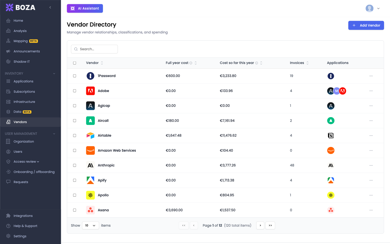 The vendor directory in Boza