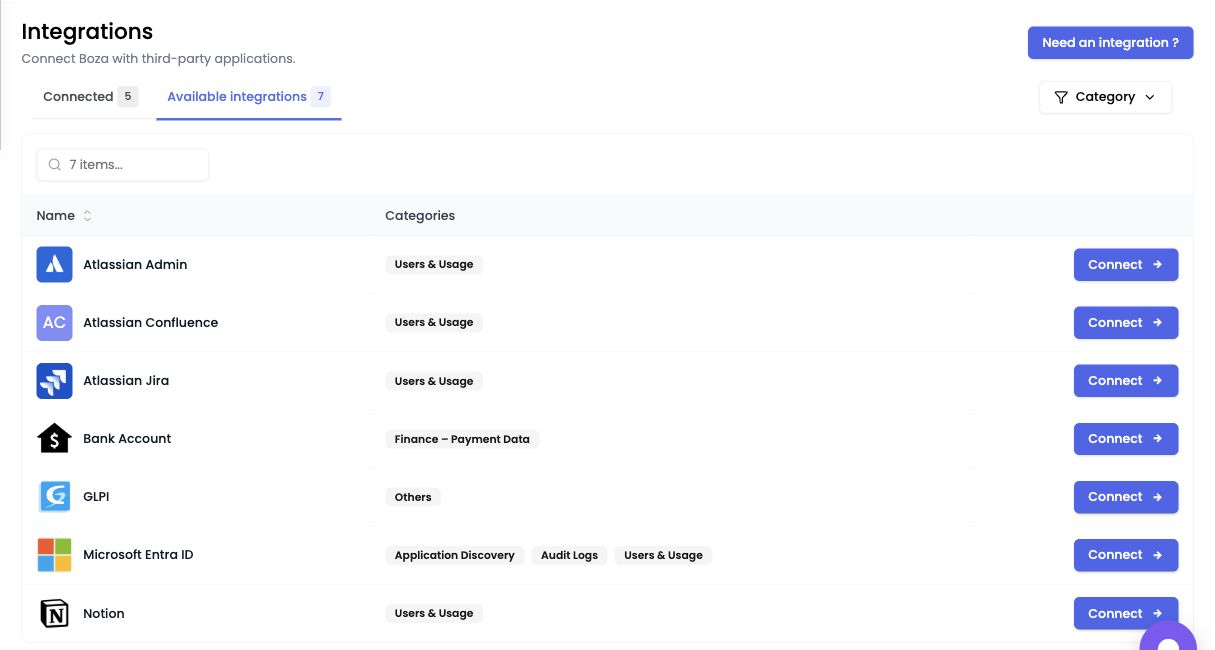 Integration catalog in Boza